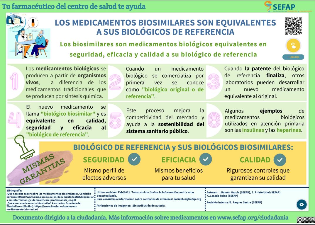 Infografía SEFAP "Los medicamentos biosimilares son equivalentes a sus biológicos de referencia"