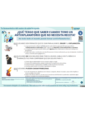 09imagen-infografía-antiinflamatorio-300x211