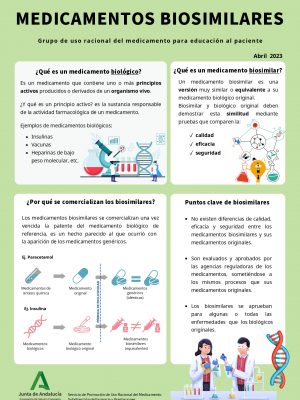 Infgrafia_Biosimilares_Abril 2023