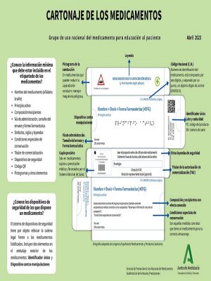 Infgrafia_Cartonaje