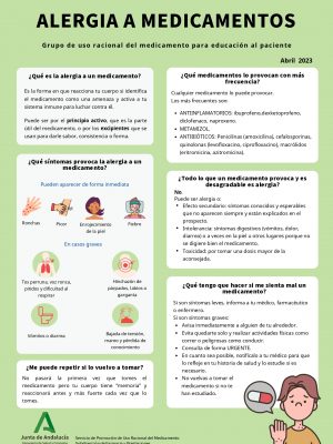 Infgrafia__Alergia_medicamentos